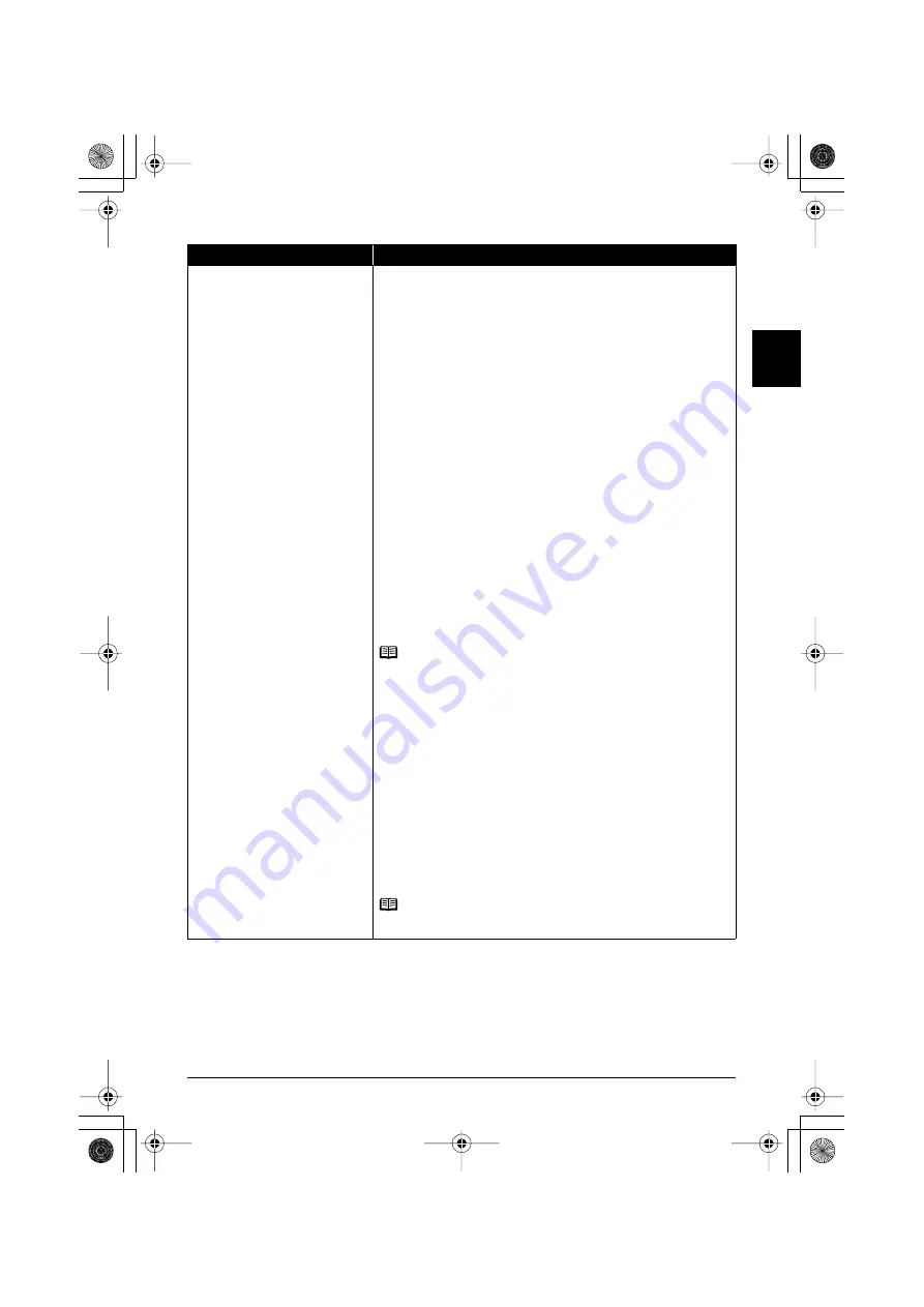 Canon PIXMA MP600R Setup Manual Download Page 232