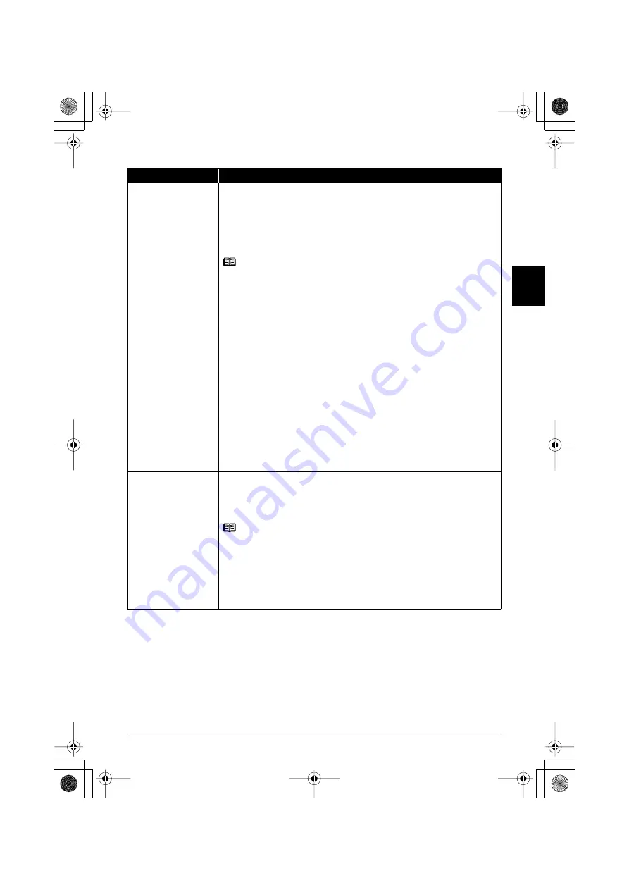 Canon PIXMA MP600R Скачать руководство пользователя страница 312