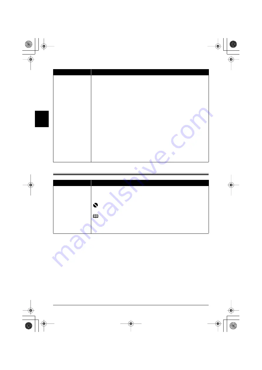 Canon PIXMA MP600R Скачать руководство пользователя страница 313