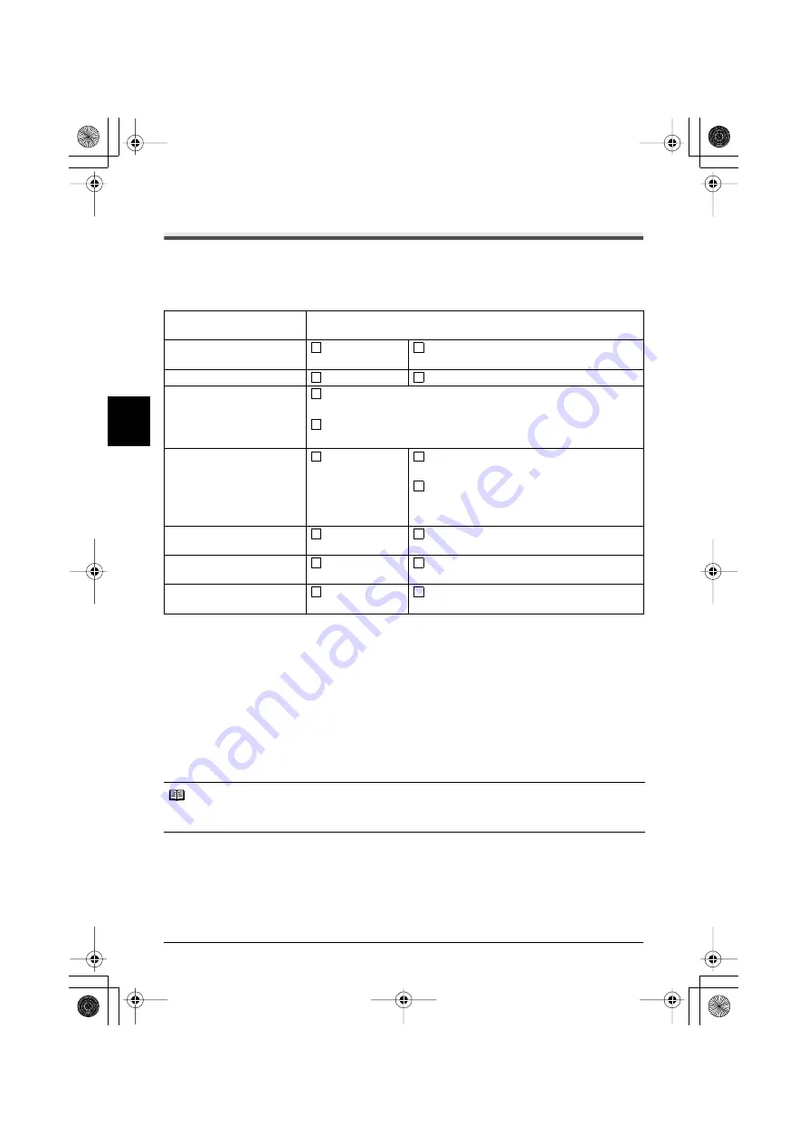 Canon PIXMA MP600R Setup Manual Download Page 353