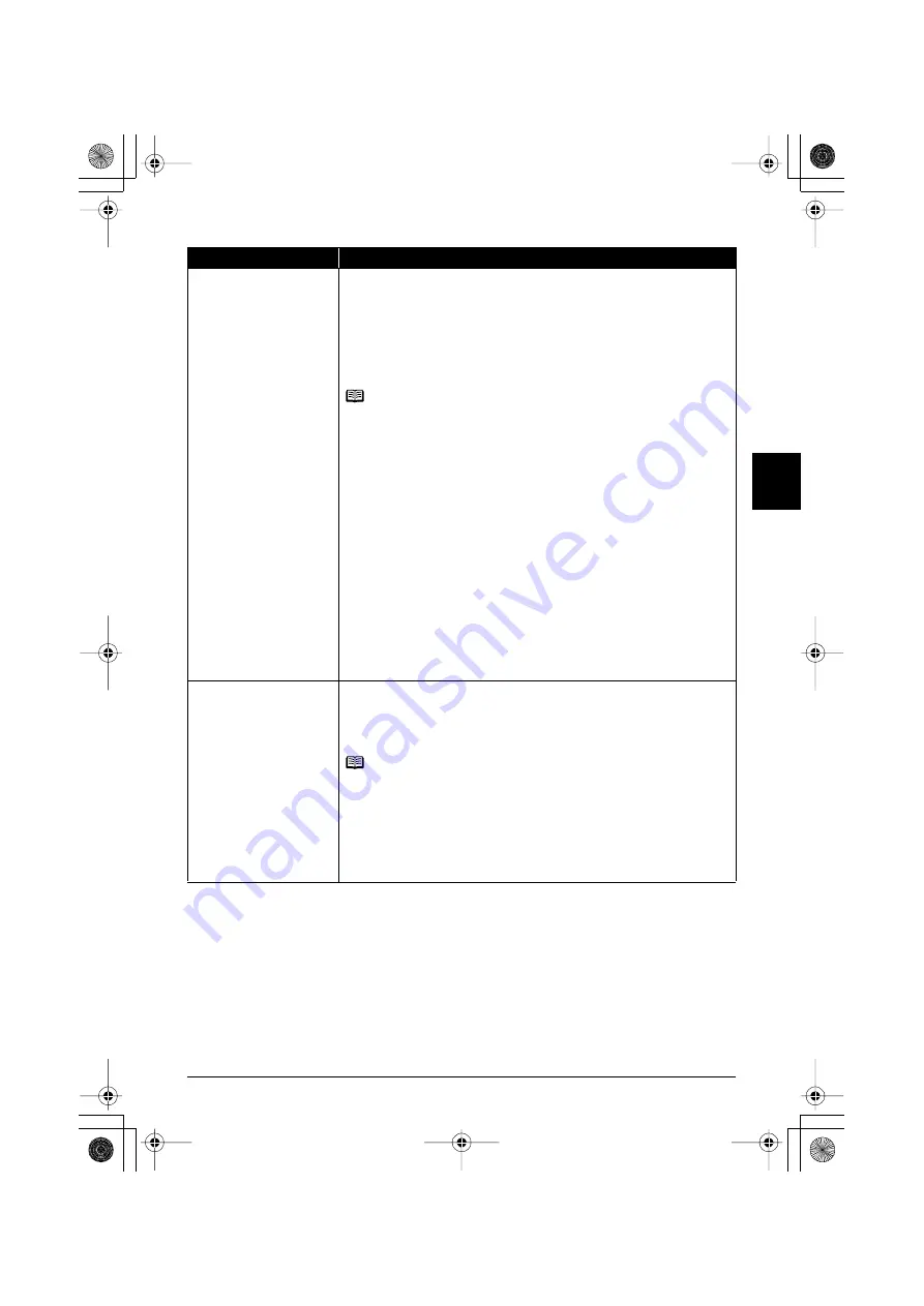 Canon PIXMA MP600R Setup Manual Download Page 394