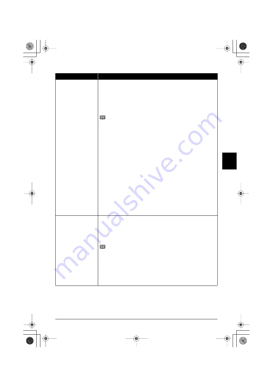 Canon PIXMA MP600R Setup Manual Download Page 476