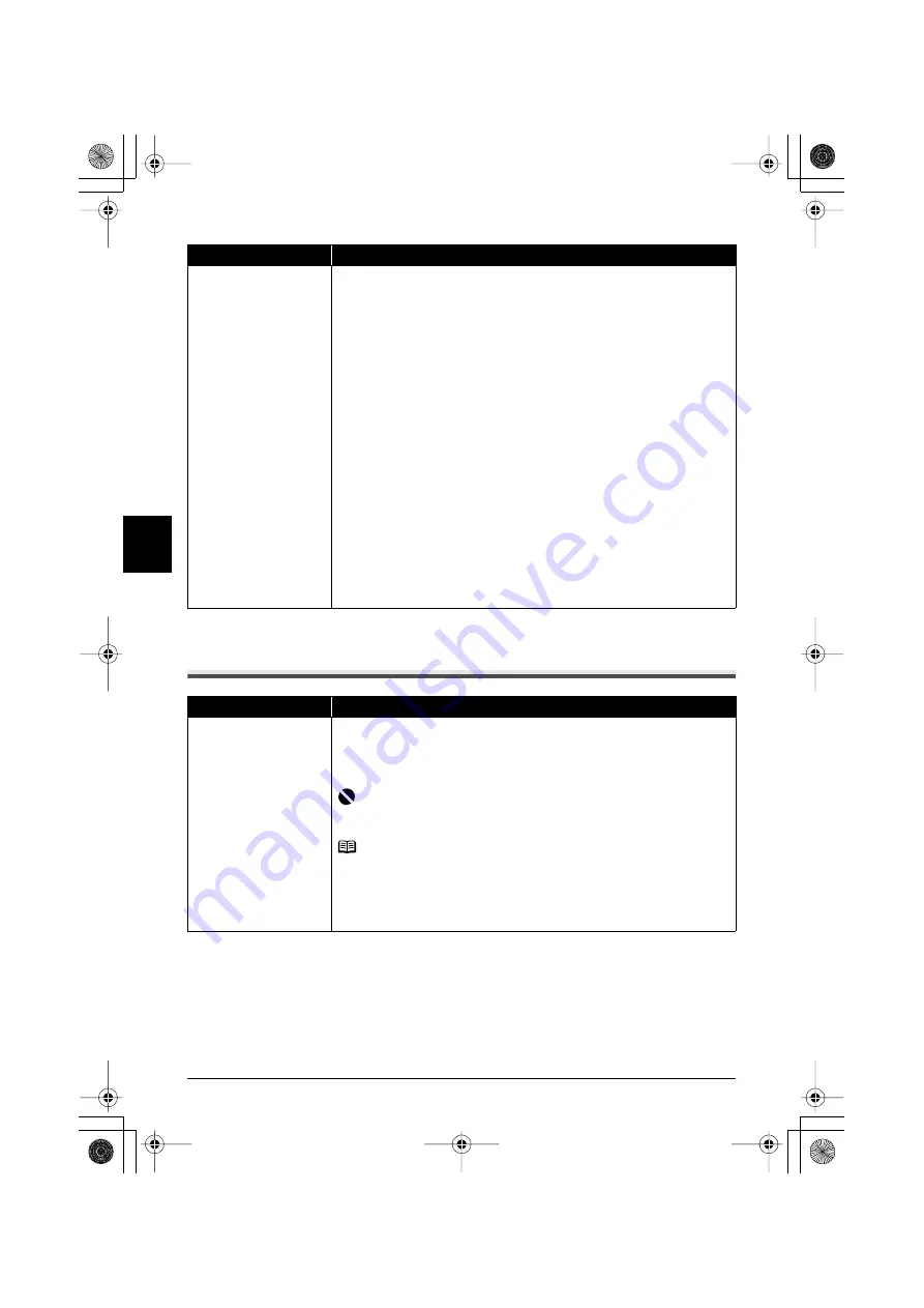 Canon PIXMA MP600R Setup Manual Download Page 477