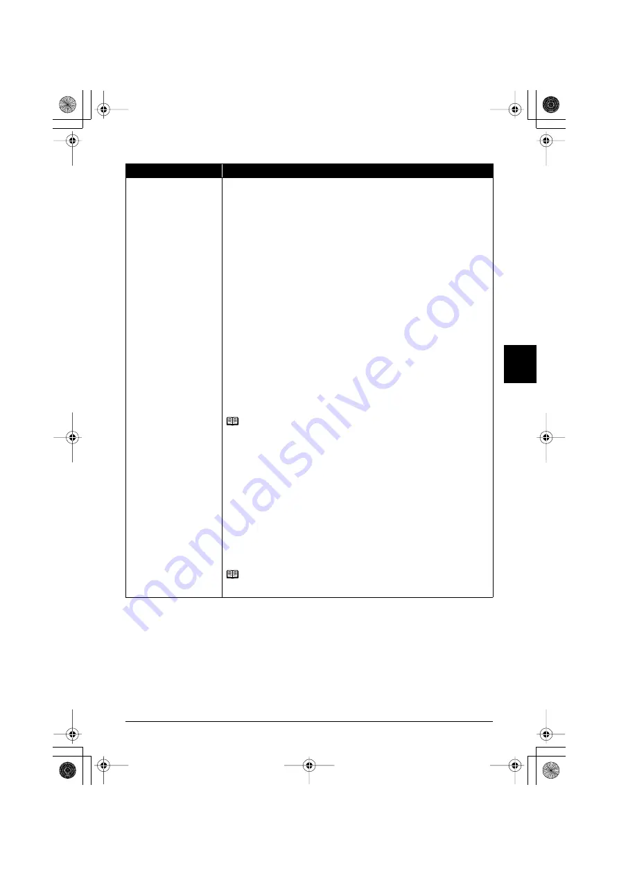 Canon PIXMA MP600R Setup Manual Download Page 478