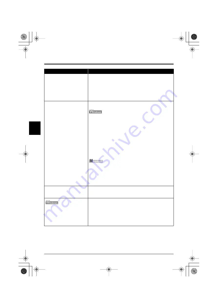 Canon PIXMA MP600R Скачать руководство пользователя страница 487