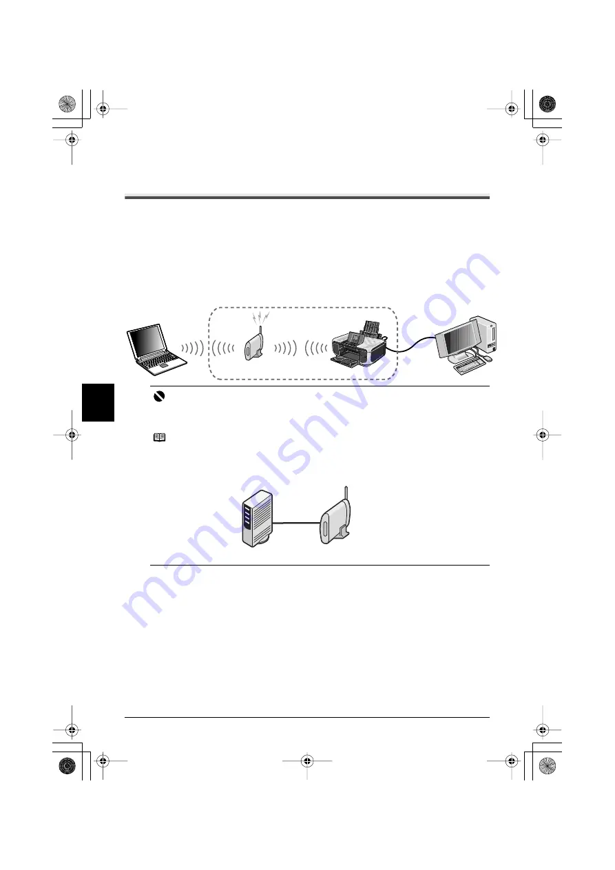 Canon PIXMA MP600R Скачать руководство пользователя страница 503