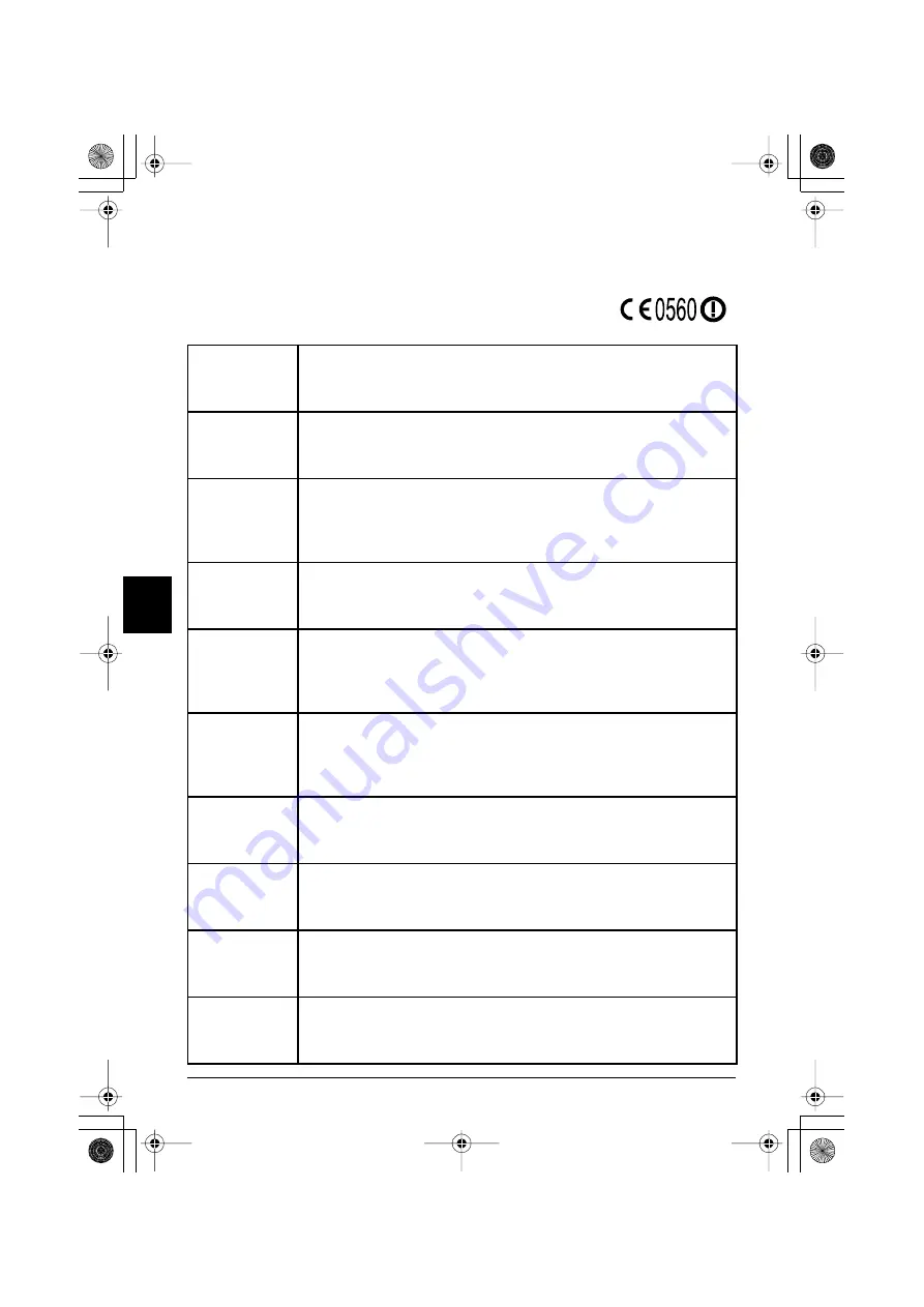 Canon PIXMA MP600R Скачать руководство пользователя страница 573