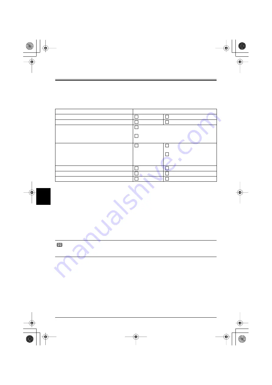 Canon PIXMA MP600R Setup Manual Download Page 599