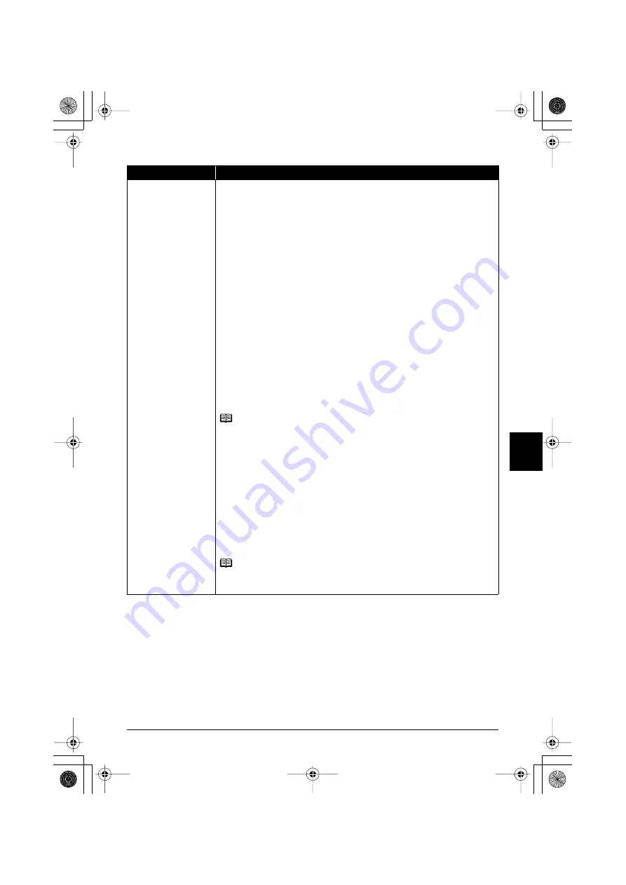 Canon PIXMA MP600R Setup Manual Download Page 642