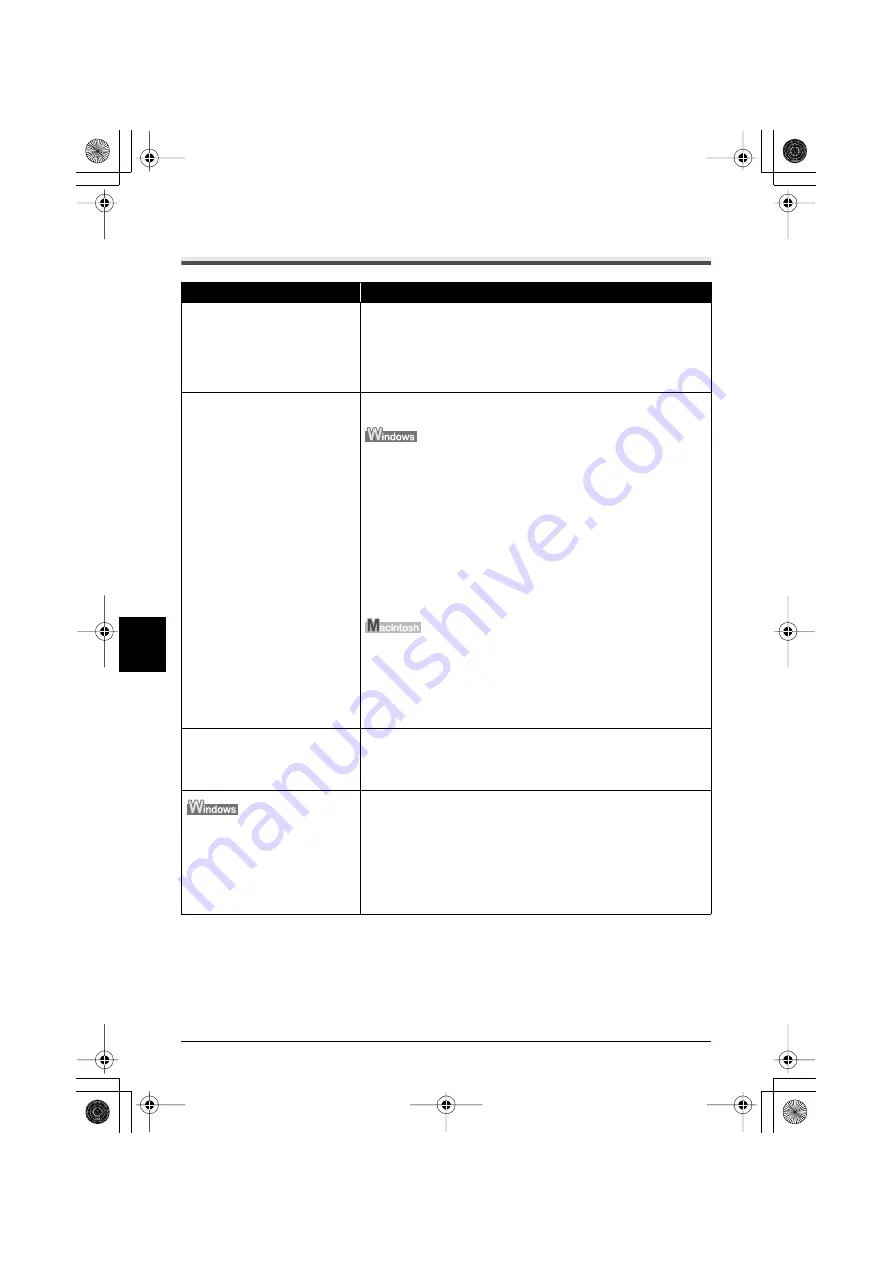 Canon PIXMA MP600R Setup Manual Download Page 651