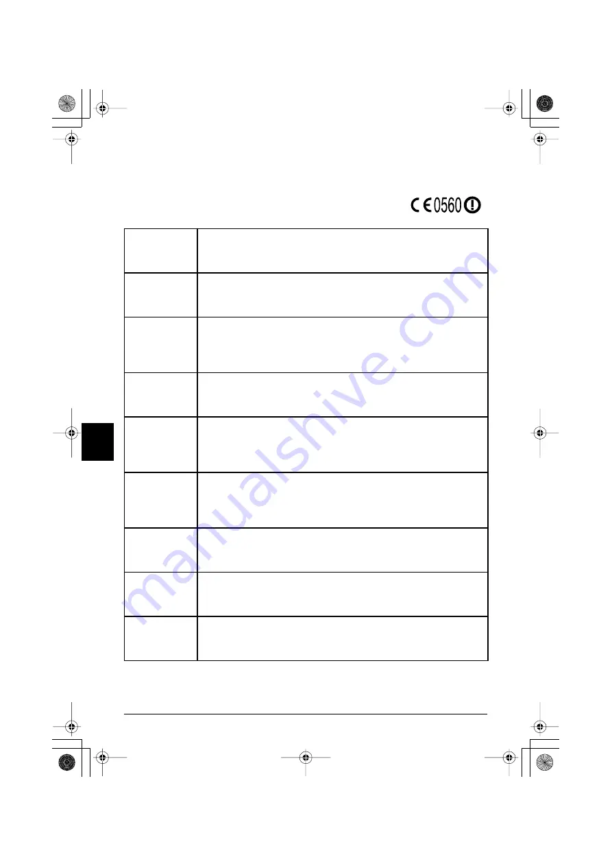 Canon PIXMA MP600R Setup Manual Download Page 655