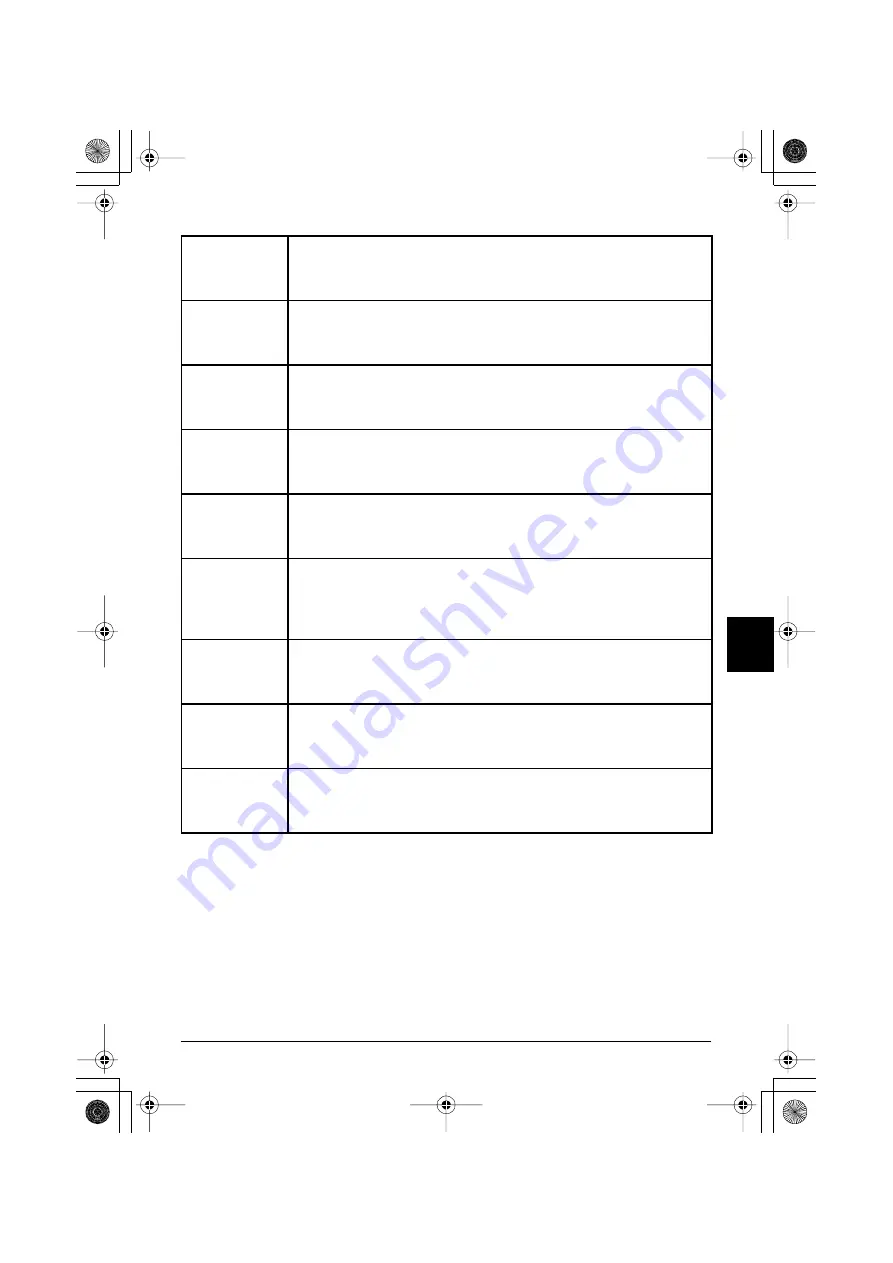 Canon PIXMA MP600R Setup Manual Download Page 656