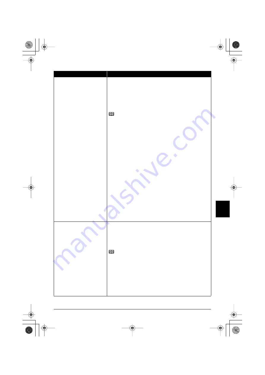 Canon PIXMA MP600R Setup Manual Download Page 722