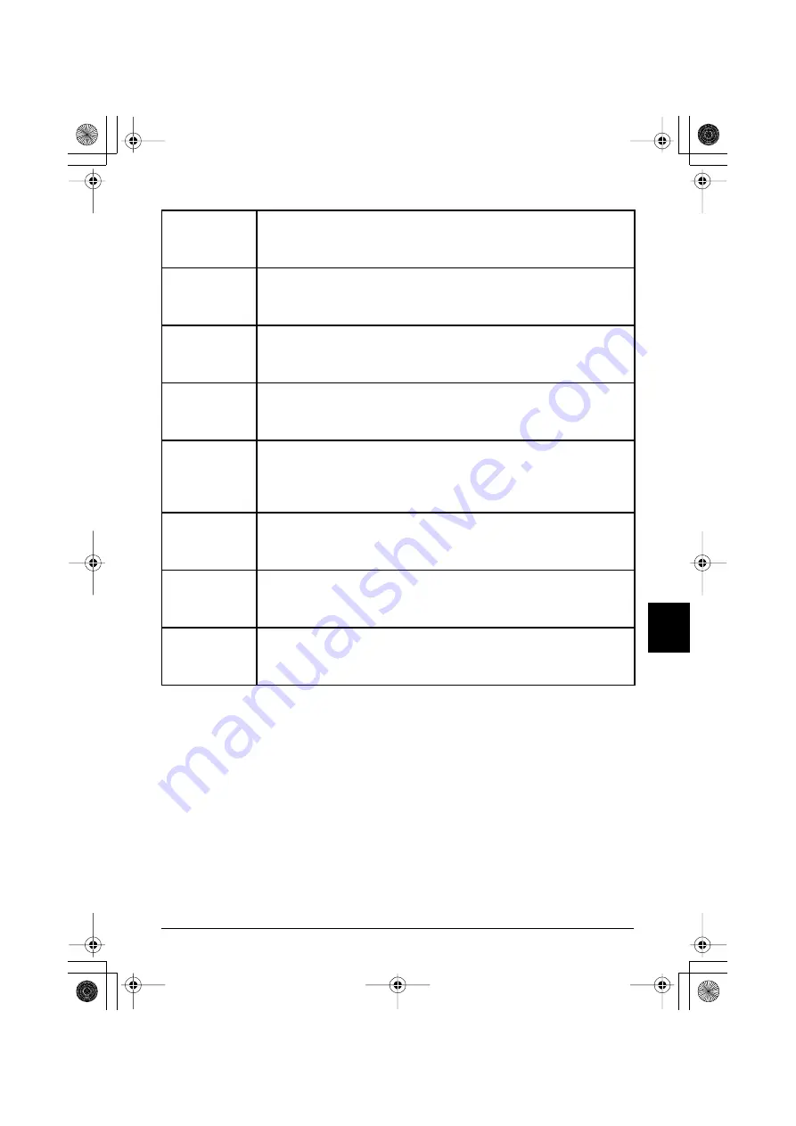 Canon PIXMA MP600R Setup Manual Download Page 738