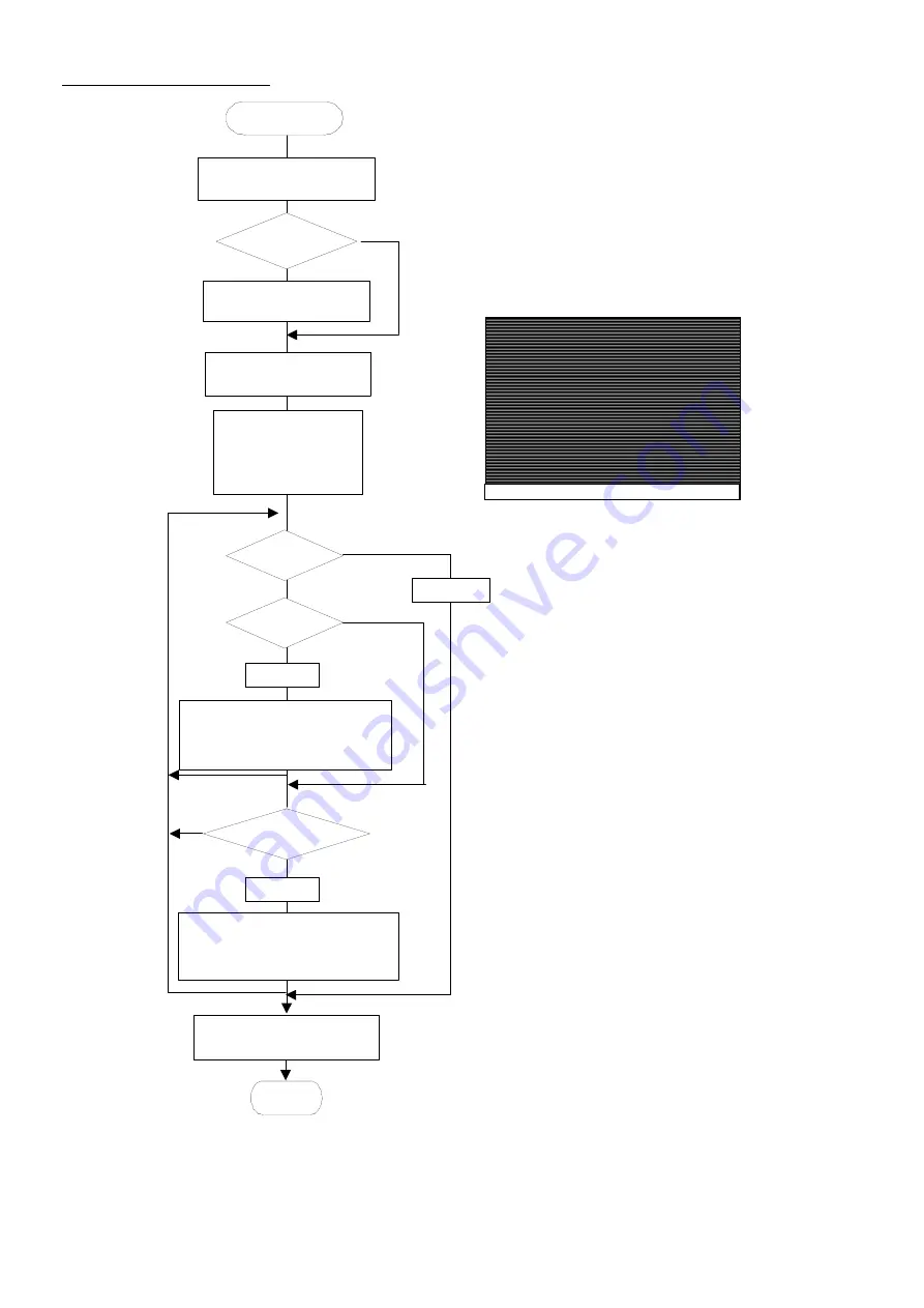 Canon PIXMA MP610 Series Скачать руководство пользователя страница 42