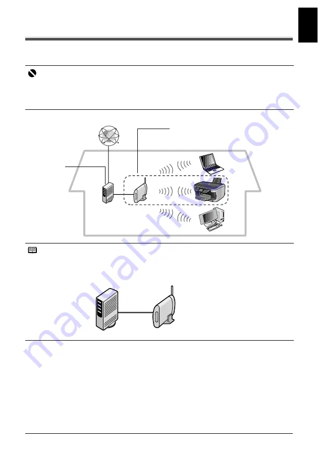 Canon Pixma MP800R Setup Manual Download Page 8