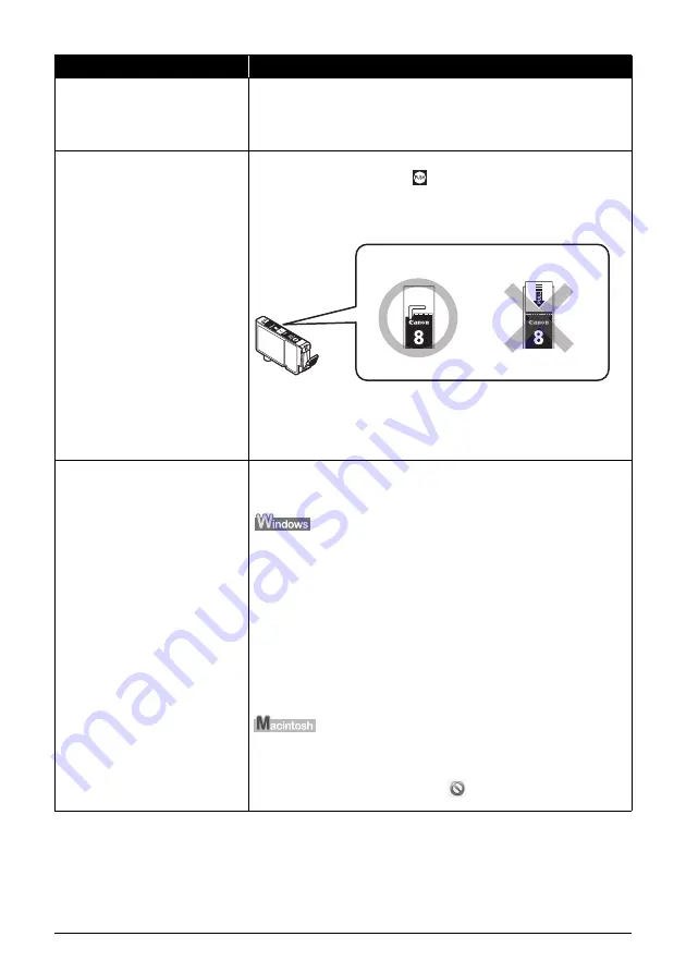 Canon PIXMA MP810 Скачать руководство пользователя страница 86