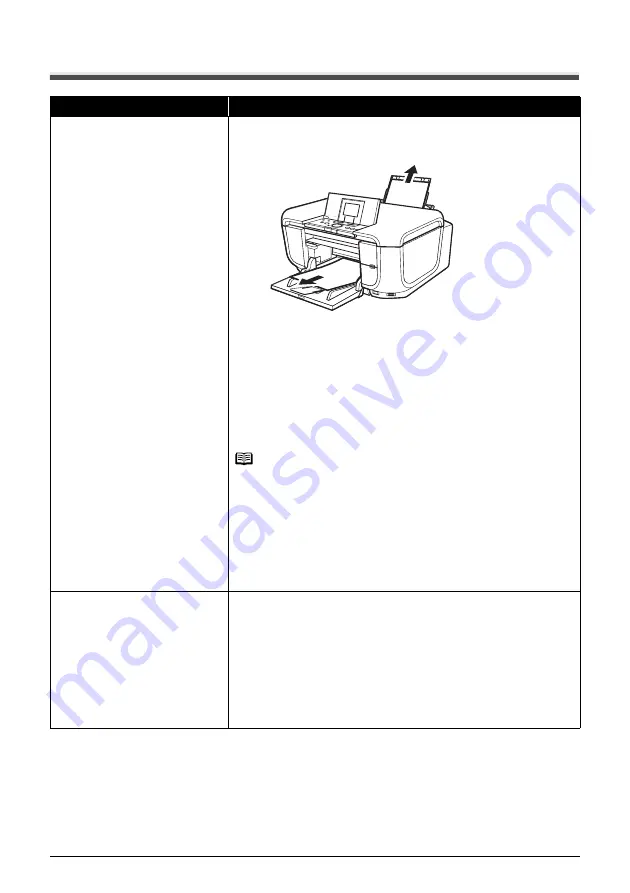 Canon PIXMA MP810 Скачать руководство пользователя страница 88