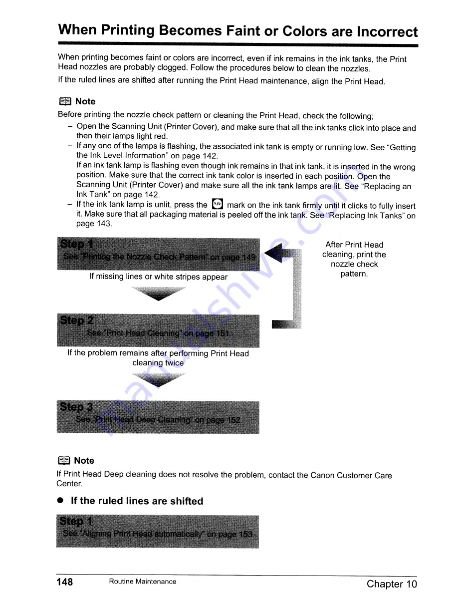 Canon PIXMA MP830 User Manual Download Page 150