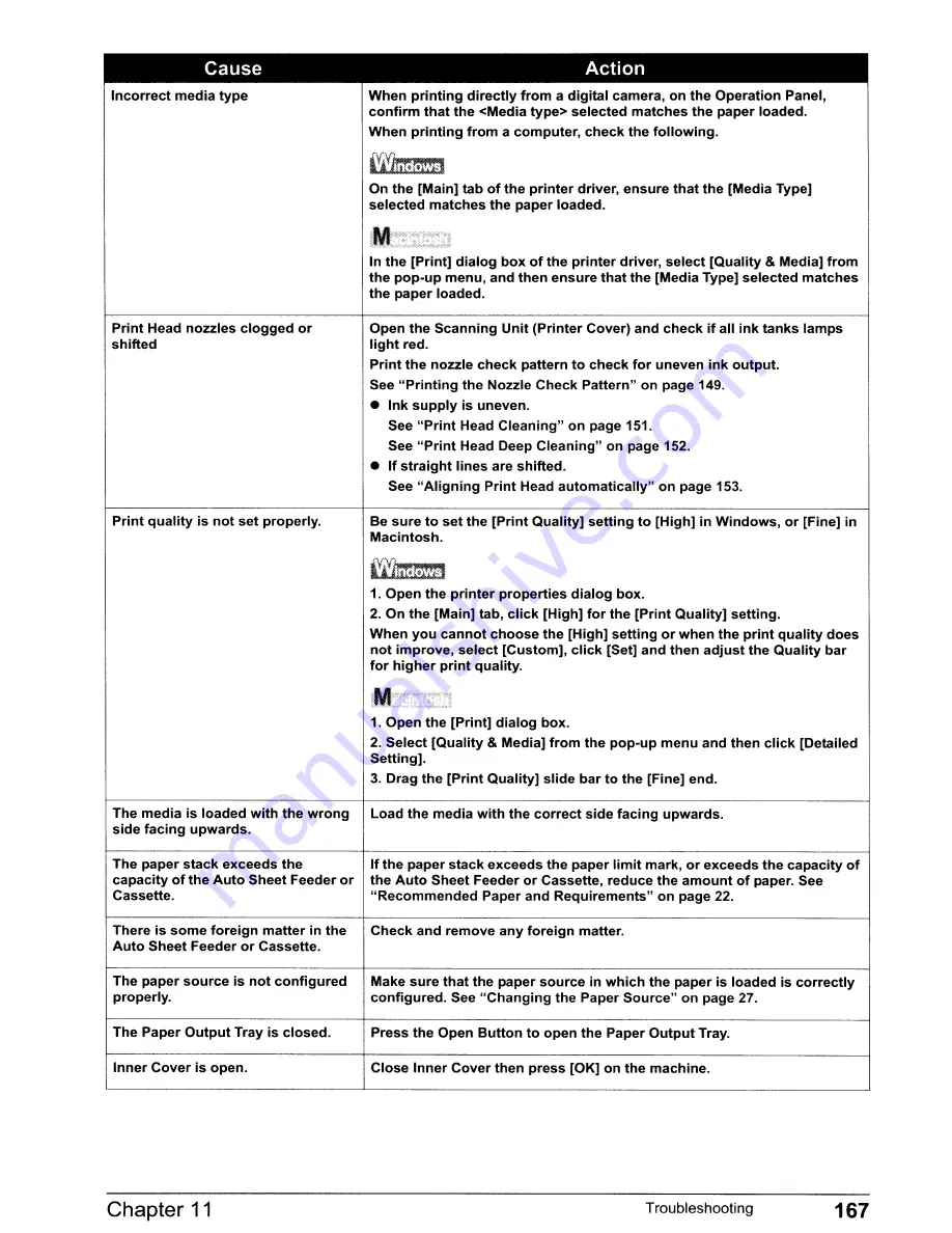 Canon PIXMA MP830 User Manual Download Page 169