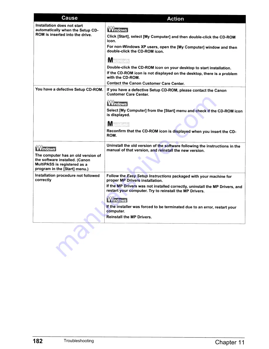 Canon PIXMA MP830 User Manual Download Page 184