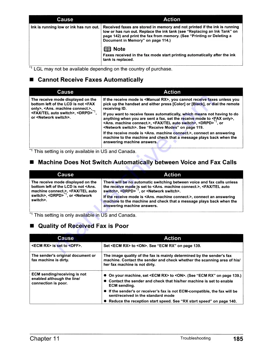 Canon PIXMA MP830 User Manual Download Page 187