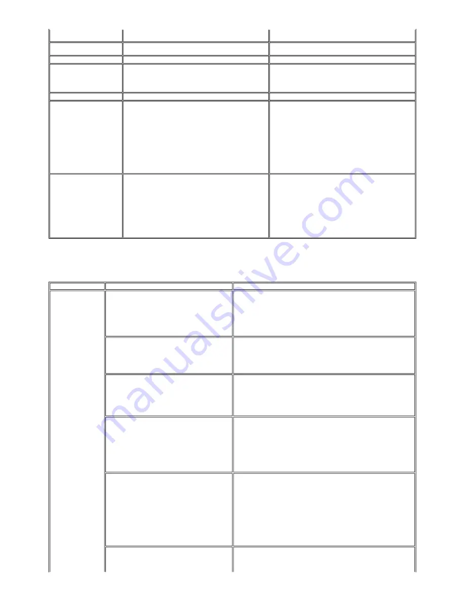 Canon PIXMA MP950 Service Manual Download Page 13