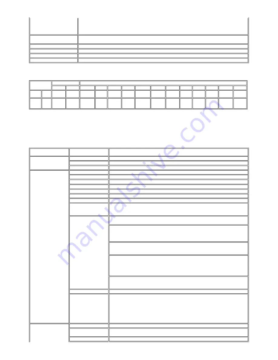 Canon PIXMA MP950 Service Manual Download Page 54