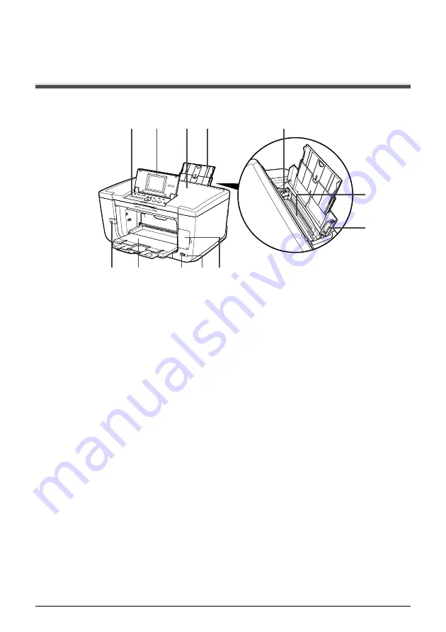 Canon PIXMA MP950 User Manual Download Page 14