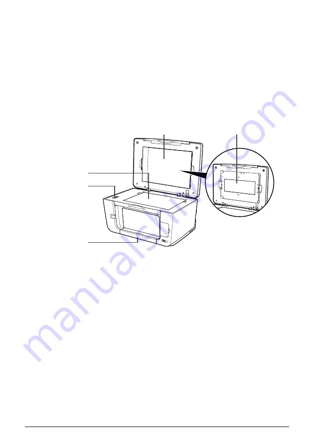 Canon PIXMA MP950 User Manual Download Page 15