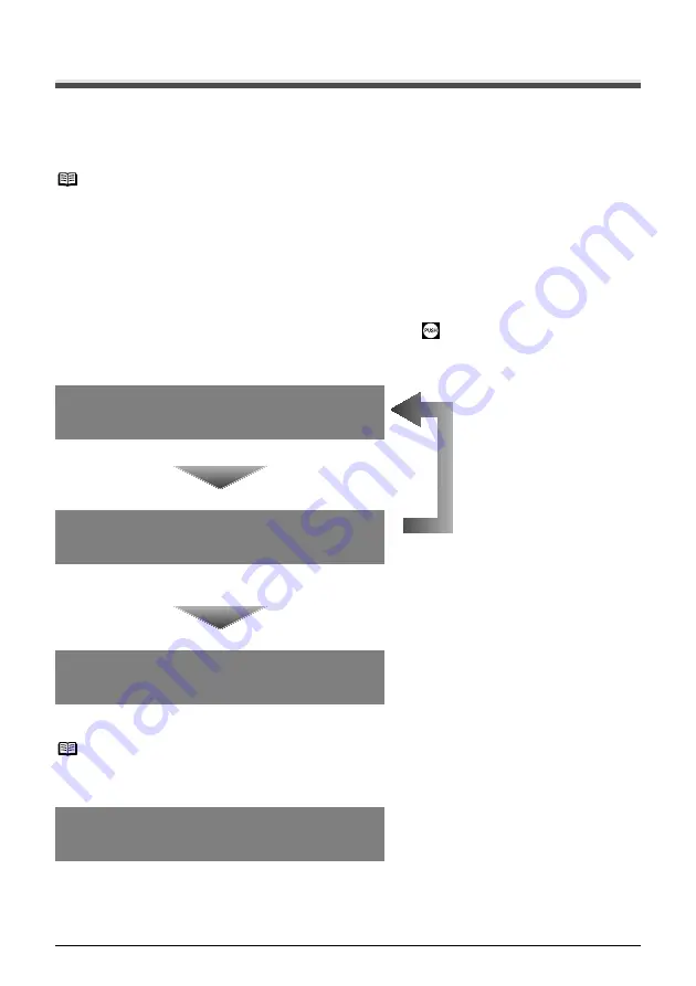 Canon PIXMA MP950 User Manual Download Page 104