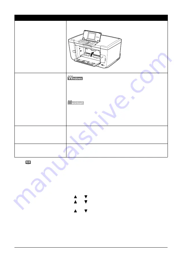 Canon PIXMA MP950 User Manual Download Page 128