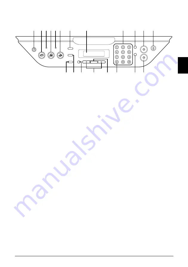 Canon PIXMA MX300 Скачать руководство пользователя страница 153