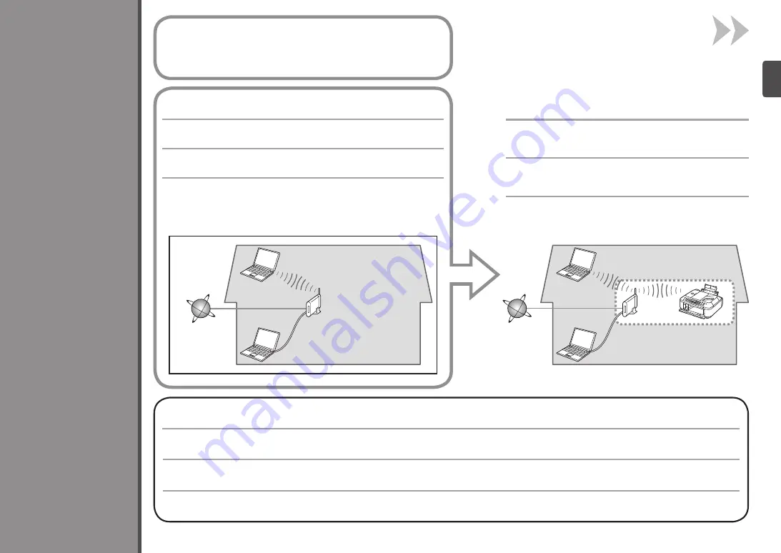 Canon PIXMA MX416 Getting Started Download Page 37