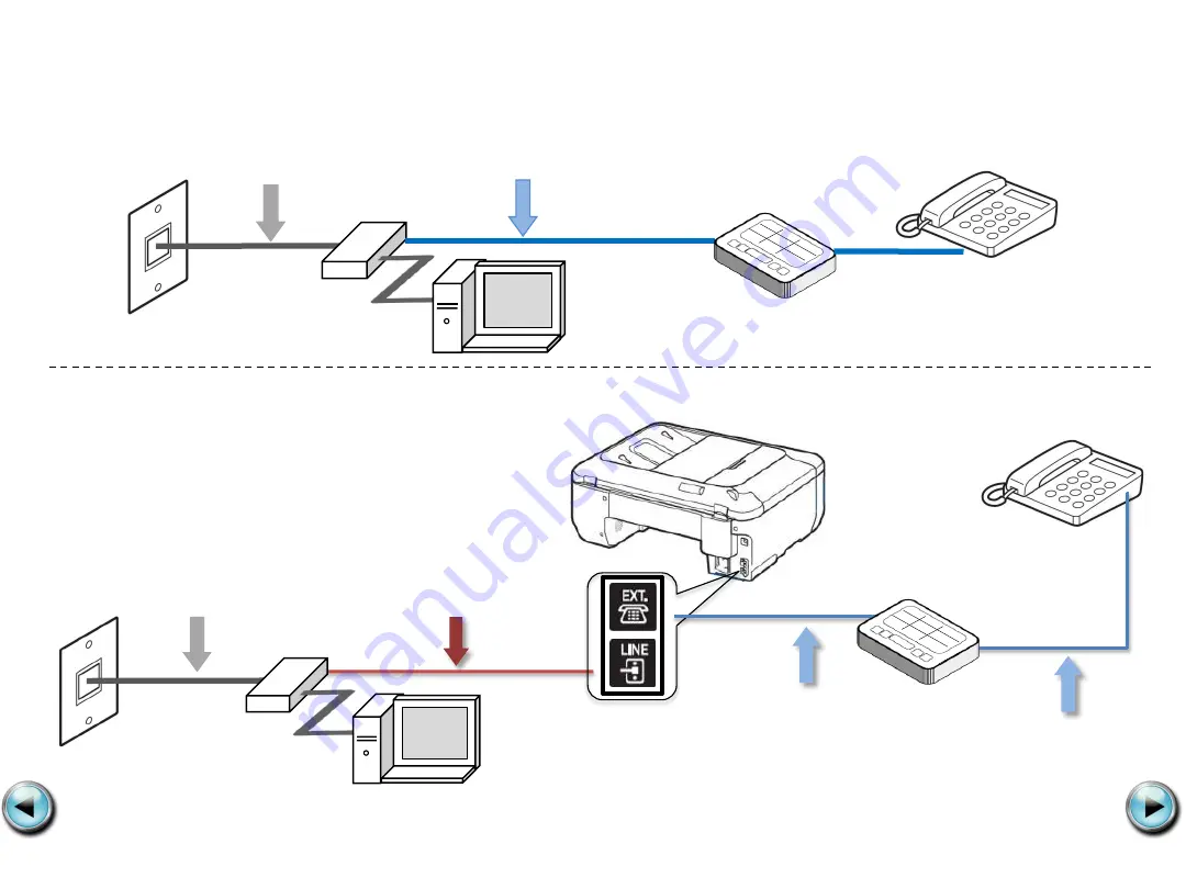 Canon PIXMA MX432 Скачать руководство пользователя страница 5