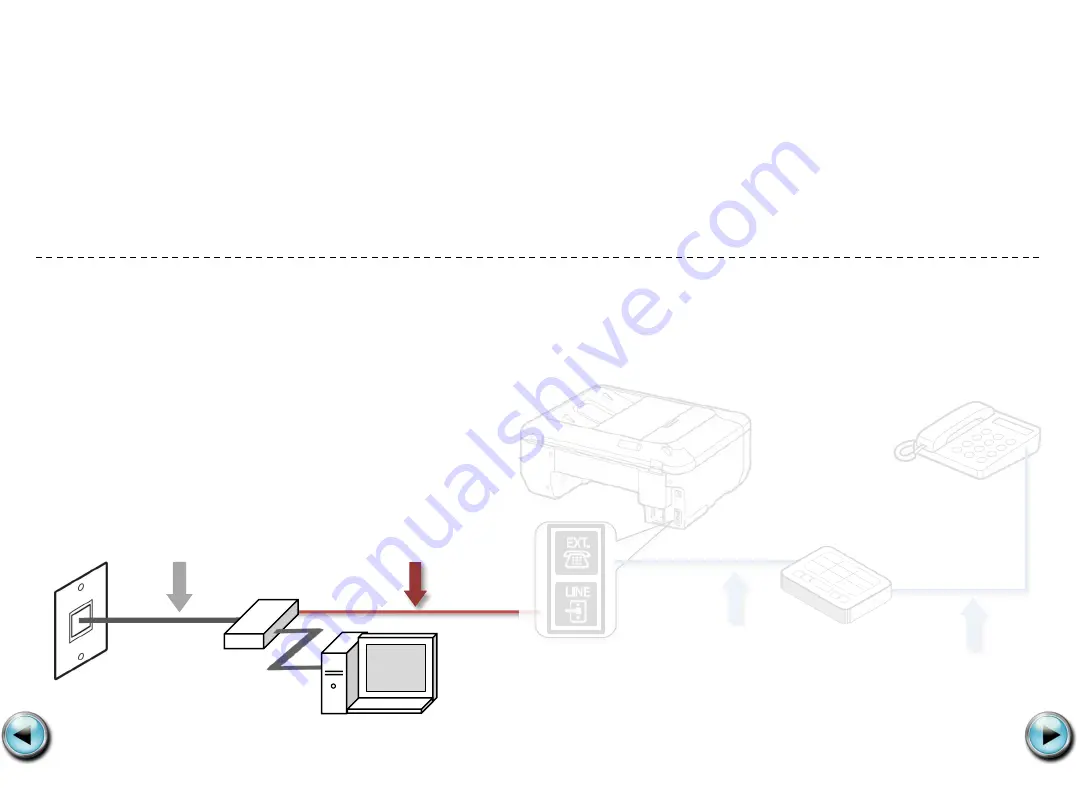 Canon PIXMA MX432 Скачать руководство пользователя страница 6