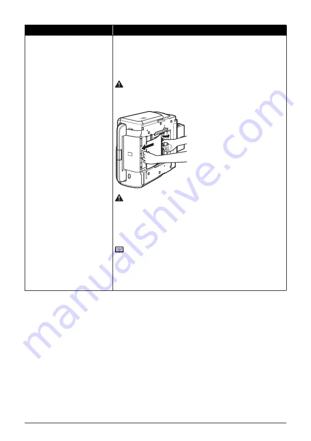 Canon PIXMA MX7600 Скачать руководство пользователя страница 156