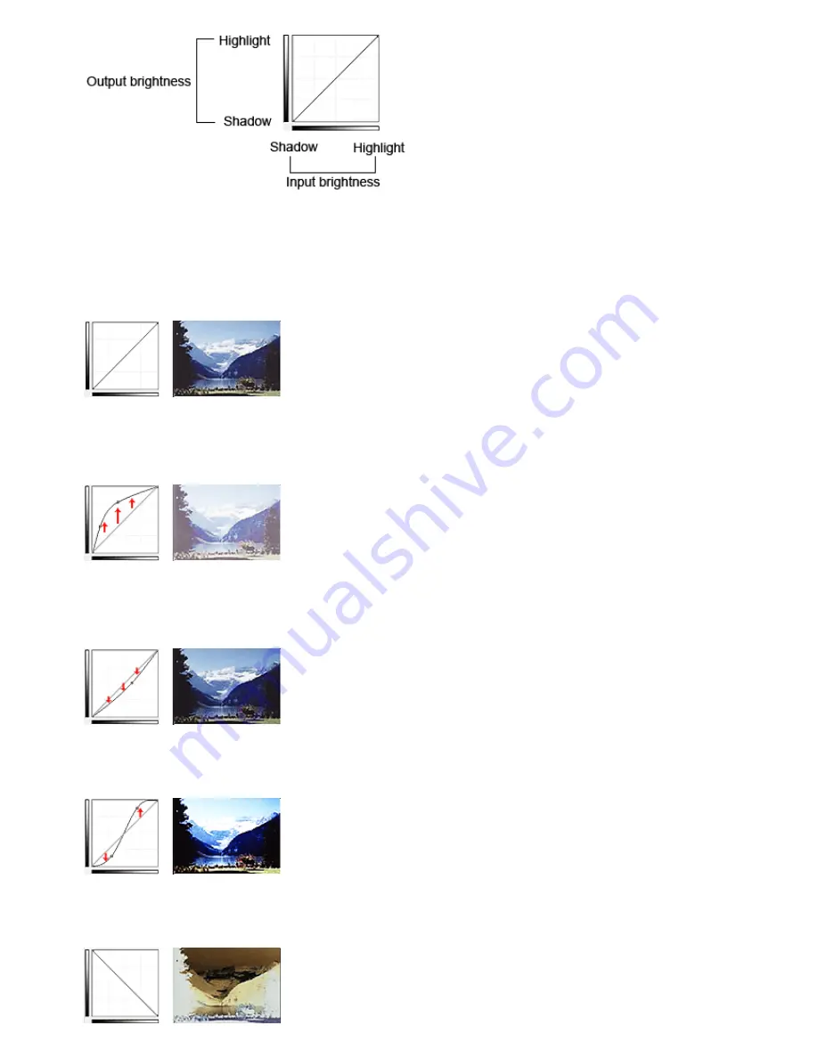 Canon PIXMA MX860 series Manual Download Page 621