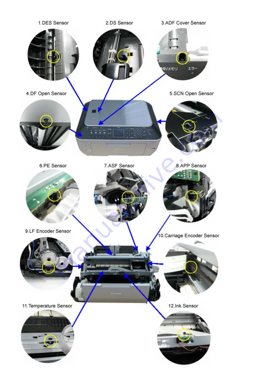 Canon PIXMA MX860 series Service Manual Download Page 8