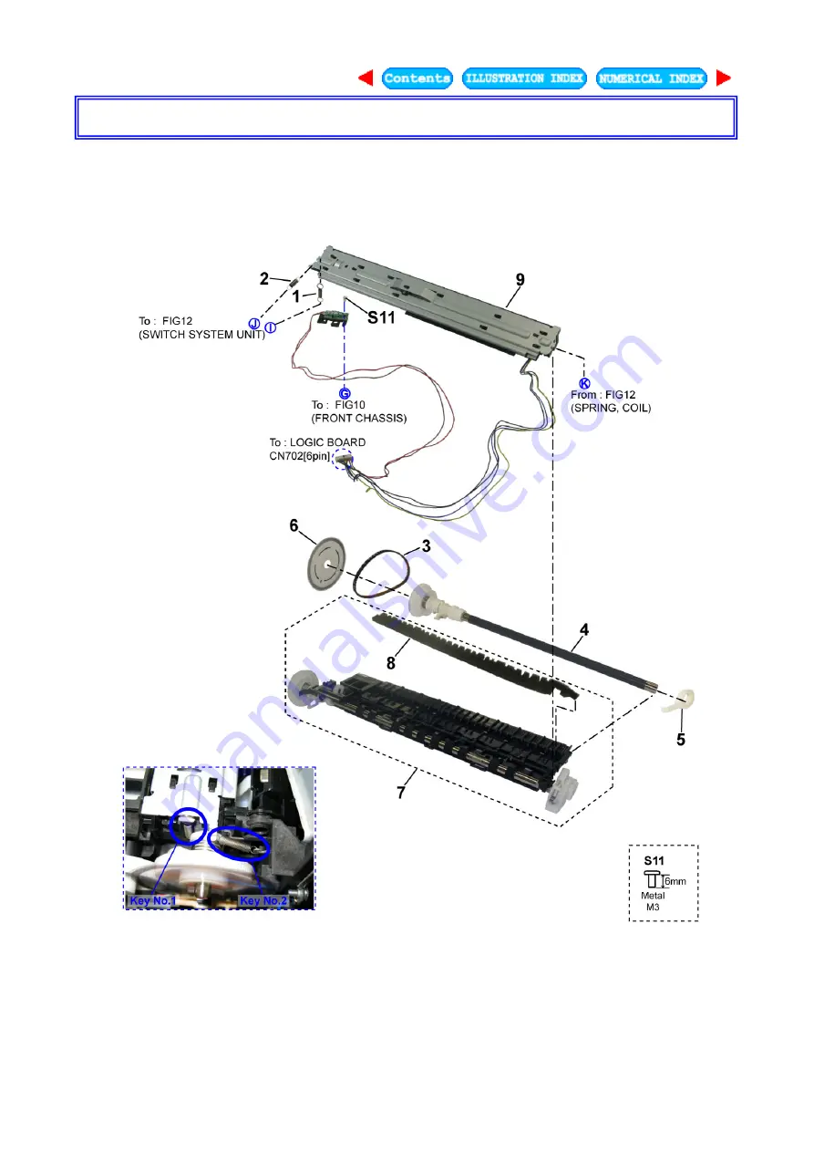 Canon PIXMA MX860 series Service Manual Download Page 95