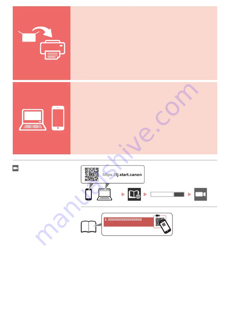 Canon Pixma TR150 Getting Started Download Page 2