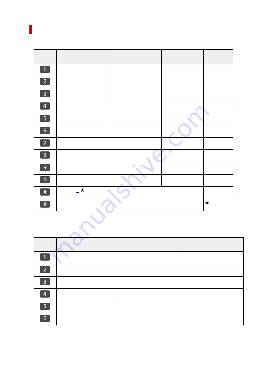 Canon PIXMA TR4651 Online Manual Download Page 166