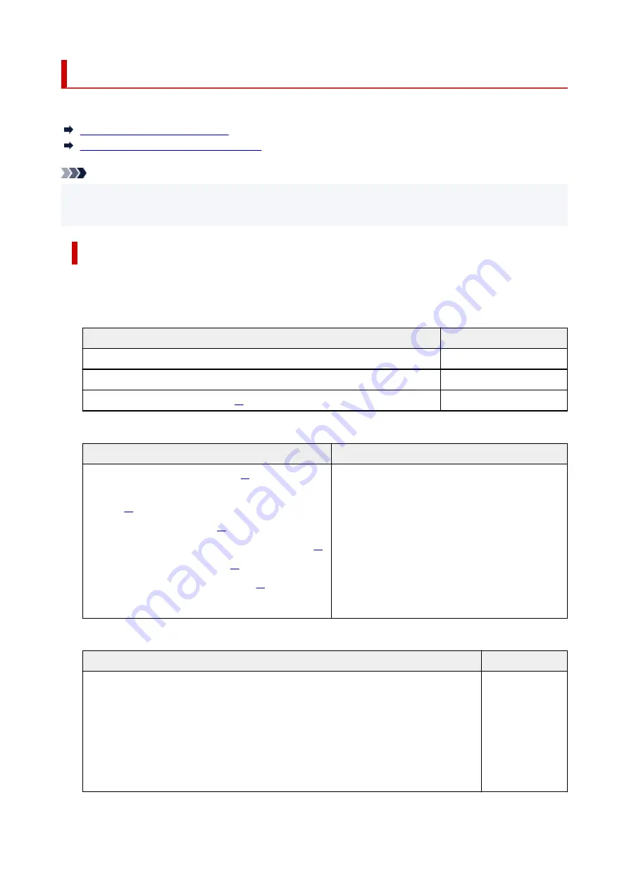 Canon PIXMA TR4651 Online Manual Download Page 208