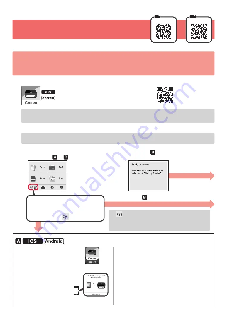 Canon PIXMA TR7540 Скачать руководство пользователя страница 48