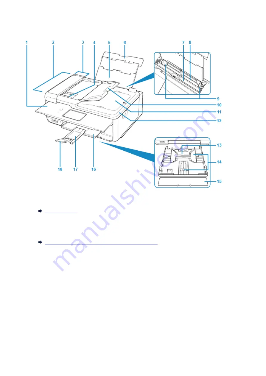 Canon PIXMA TR8520 Скачать руководство пользователя страница 156