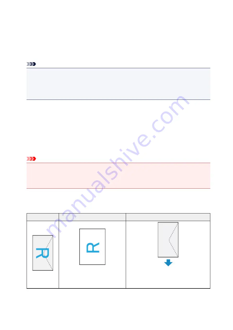 Canon PIXMA TR8520 Online Manual Download Page 233