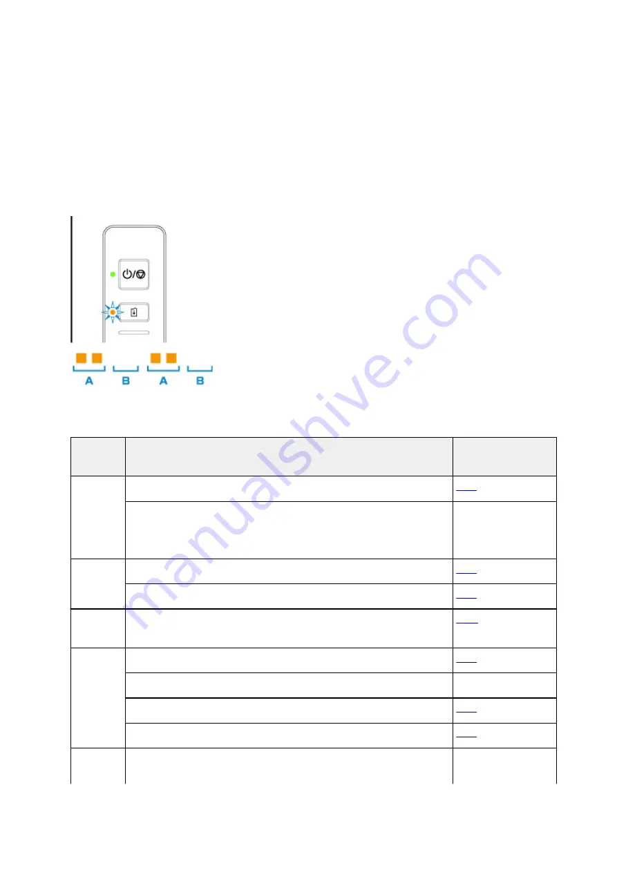 Canon PIXMA TS300 series Online Manual Download Page 307