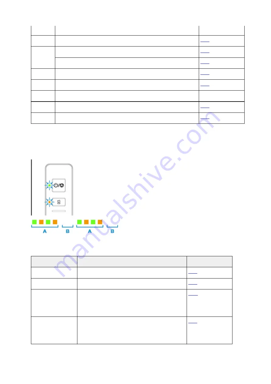 Canon PIXMA TS300 series Online Manual Download Page 308