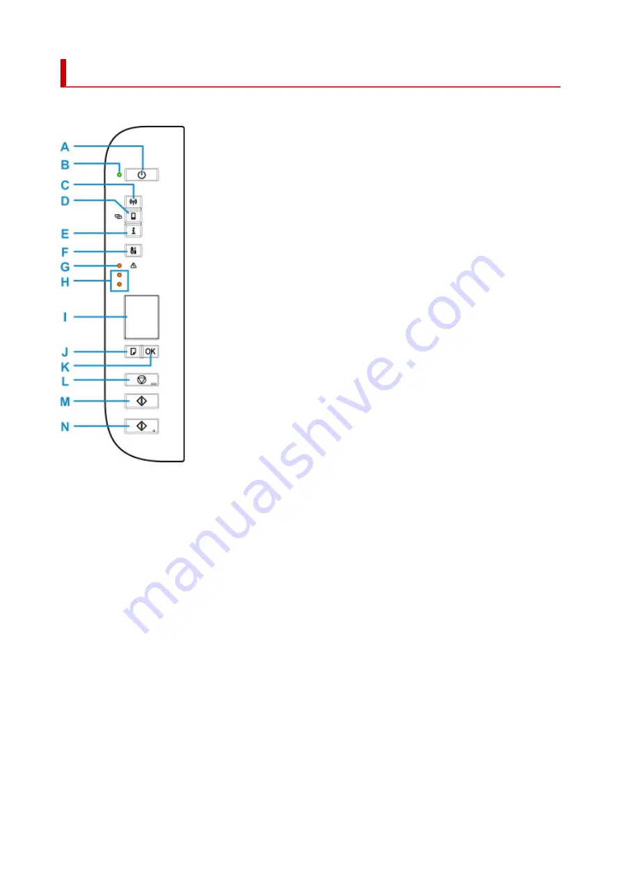 Canon PIXMA TS3320 Online Manual Download Page 138