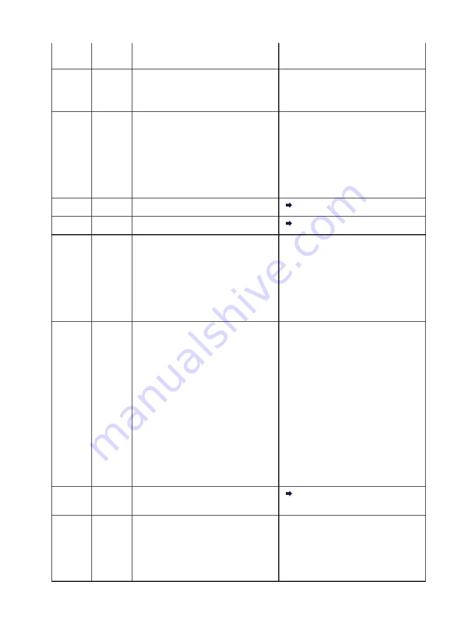 Canon PIXMA TS3320 Online Manual Download Page 360